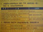 2010第九届药店大包会