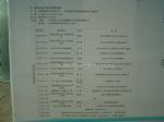 2010中国水博览会10/11/17发布