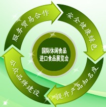 2014第五届中国(北京)国际休闲食品暨进口食品展览会