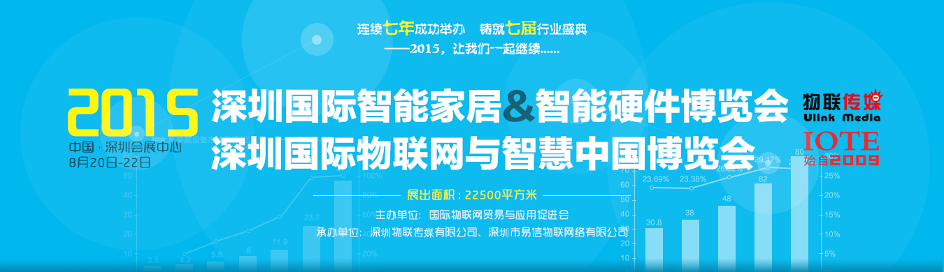2015深圳国际智能家居&智能硬件博览会