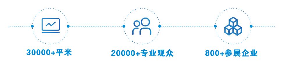 交通新未来！第七届中国(新疆)亚欧国际智能交通产业博览会暨第七届中国(新疆)亚欧国际交通设施与工程博览会盛大启动！