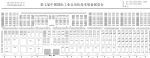 2011第七届中国国际工业自动化技术装备展览会